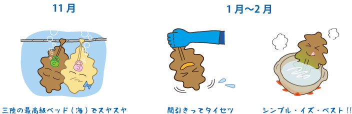 お祭りの詳細